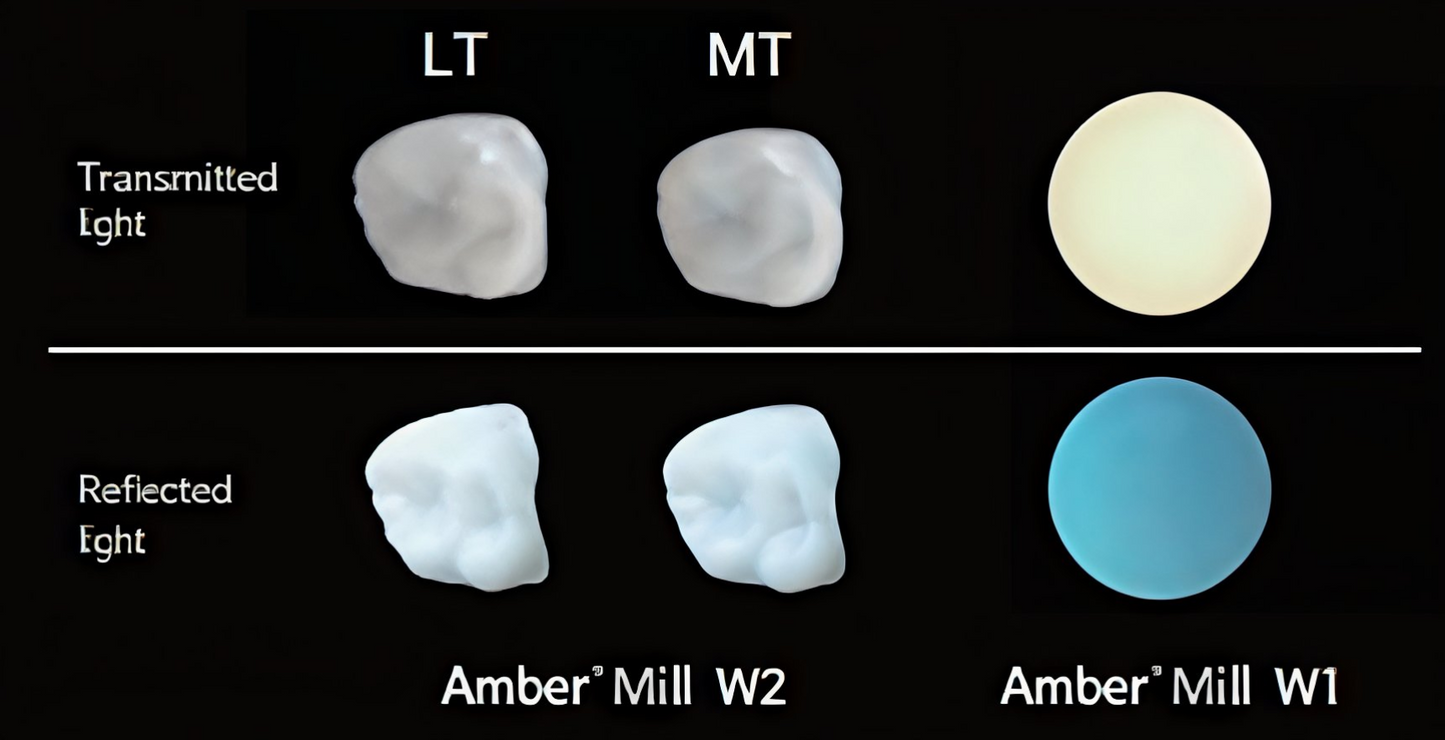 HASS - Amber Mill Lithium Disilicate CAD/CAM Blocks
