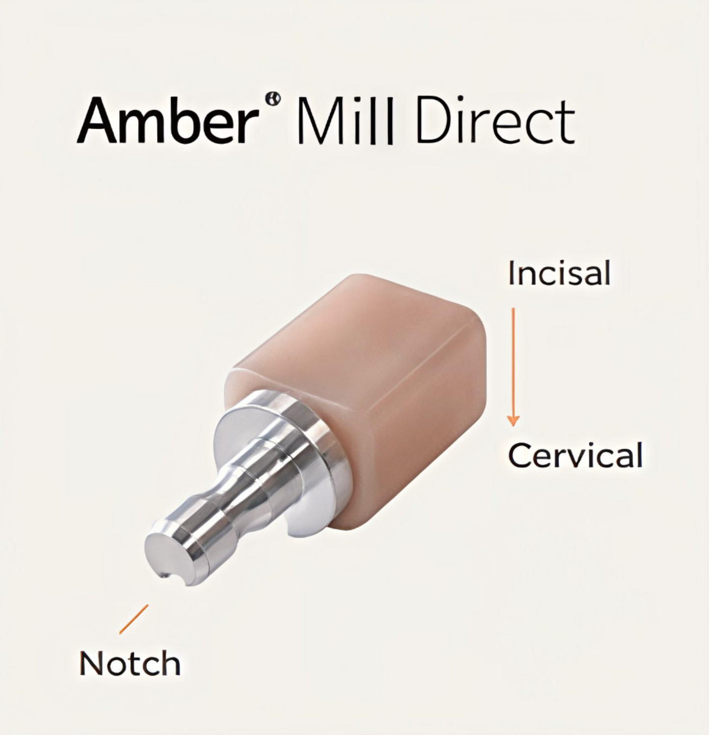 Amber® Mill Direct