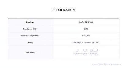 Vatech Perfit ZR™ TSML