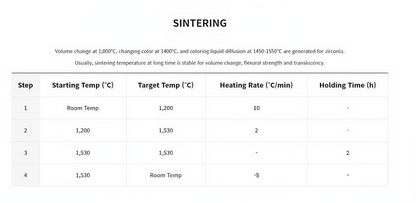 Vatech Perfit ZR™ TSML