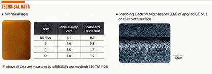 BC Plus - Single Component Bonding Agent