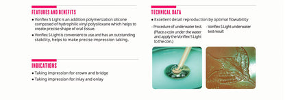 Vonflex™ S Light – VPS Impression Material (Light Body)