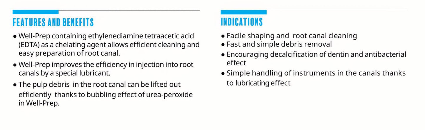 Well-Prep – EDTA Root Canal Cleaner